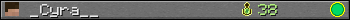 _Cyra__ userbar 350x20