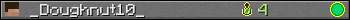 _Doughnut10_ userbar 350x20
