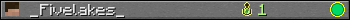 _Fivelakes_ userbar 350x20