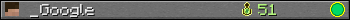 _Google userbar 350x20