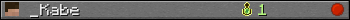 _Kabe userbar 350x20