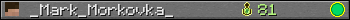 _Mark_Morkovka_ userbar 350x20