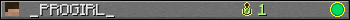 _PROGIRL_ userbar 350x20