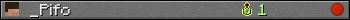 _Pifo userbar 350x20