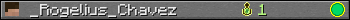 _Rogelius_Chavez userbar 350x20