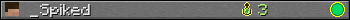 _Spiked userbar 350x20