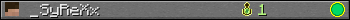 _SyReXx userbar 350x20