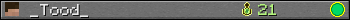 _Tood_ userbar 350x20
