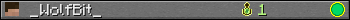 _WolfBit_ userbar 350x20
