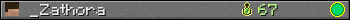 _Zathora userbar 350x20