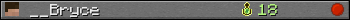 __Bryce userbar 350x20