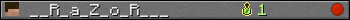 __R_a_Z_o_R___ userbar 350x20