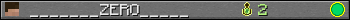 Юзербар 350x20 для _______ZERO_____