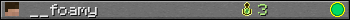 __foamy userbar 350x20