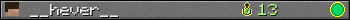 __hever__ userbar 350x20