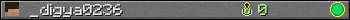 _digya0236 userbar 350x20