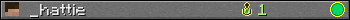 _hattie userbar 350x20