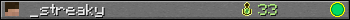 _streaky userbar 350x20