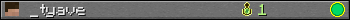 _tyave userbar 350x20