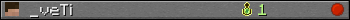 _veTi userbar 350x20