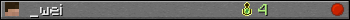 _wei userbar 350x20