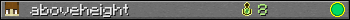 aboveheight userbar 350x20