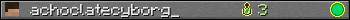 achoclatecyborg_ userbar 350x20