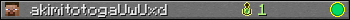 akimitotogaUwUxd userbar 350x20