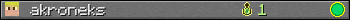 akroneks userbar 350x20