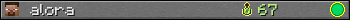 alora userbar 350x20