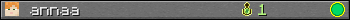 annaa userbar 350x20