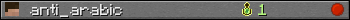 Юзербар 350x20 для anti_arabic