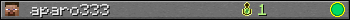 aparo333 userbar 350x20