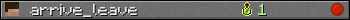 arrive_leave userbar 350x20