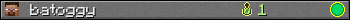 batoggy userbar 350x20