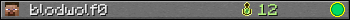 blodwolf0 userbar 350x20