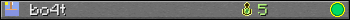 bo4t userbar 350x20