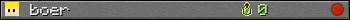 boer userbar 350x20