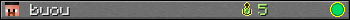 buou userbar 350x20