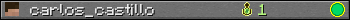 carlos_castillo userbar 350x20