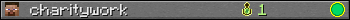 Benutzerleisten 350x20 für charitywork