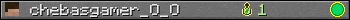 chebasgamer_O_O userbar 350x20