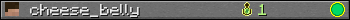 cheese_belly userbar 350x20