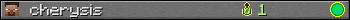 cherysis userbar 350x20