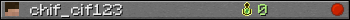 chif_cif123 userbar 350x20