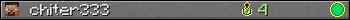 chiter333 userbar 350x20