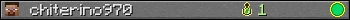chiterino970 userbar 350x20