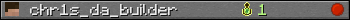 chr1s_da_builder userbar 350x20