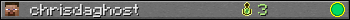 chrisdaghost userbar 350x20