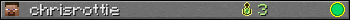 chrisrottie userbar 350x20